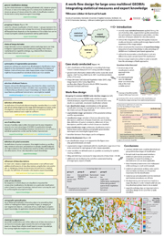 Geobia 2010