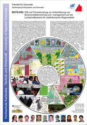 INTERGEO 2008